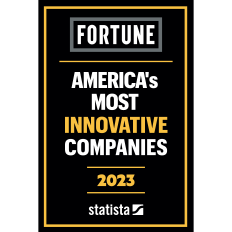 America's Most Innovative Companies 2023
